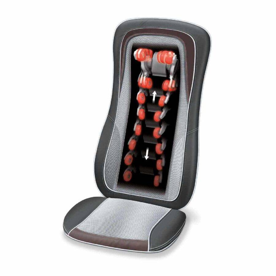 Dem ngoi massage Shiatsu Beurer MG300 2