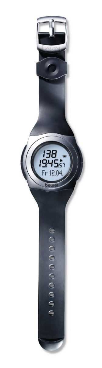PM25 P